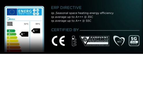 Midea Heat Pump ERP Certified