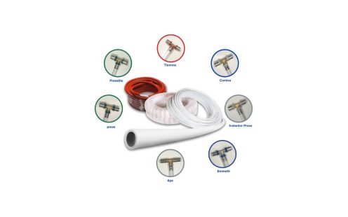 Multilayer pipe and fittings